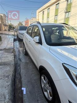 Changan CS35